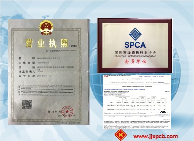 营业执照会员证书