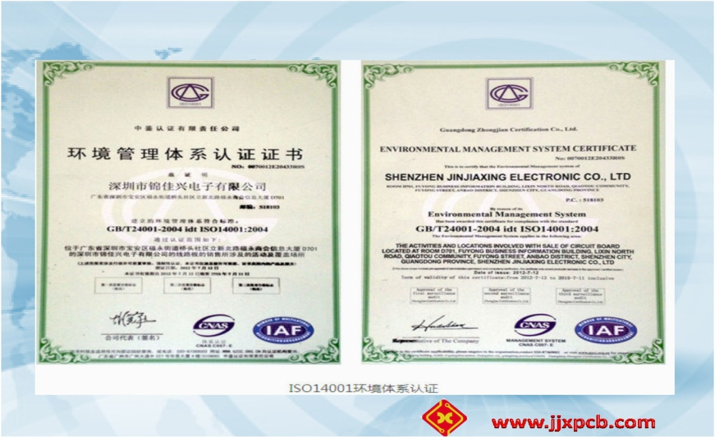 环境管理体系认证