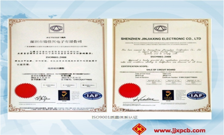 ISO9001